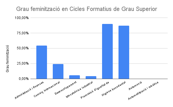 Observatori educatiu